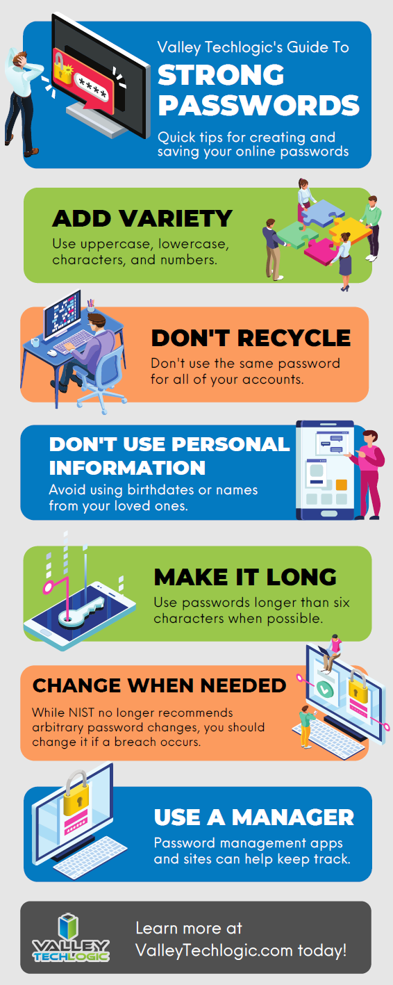 Small Version of the Strong Password IG