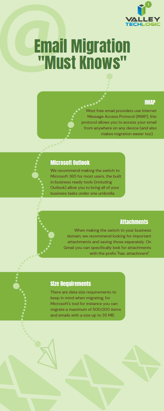 Email Migration "Must Knows"