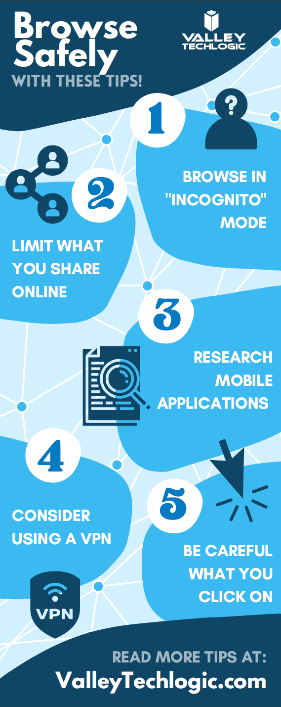 Small Version of The Privacy Tips Chart